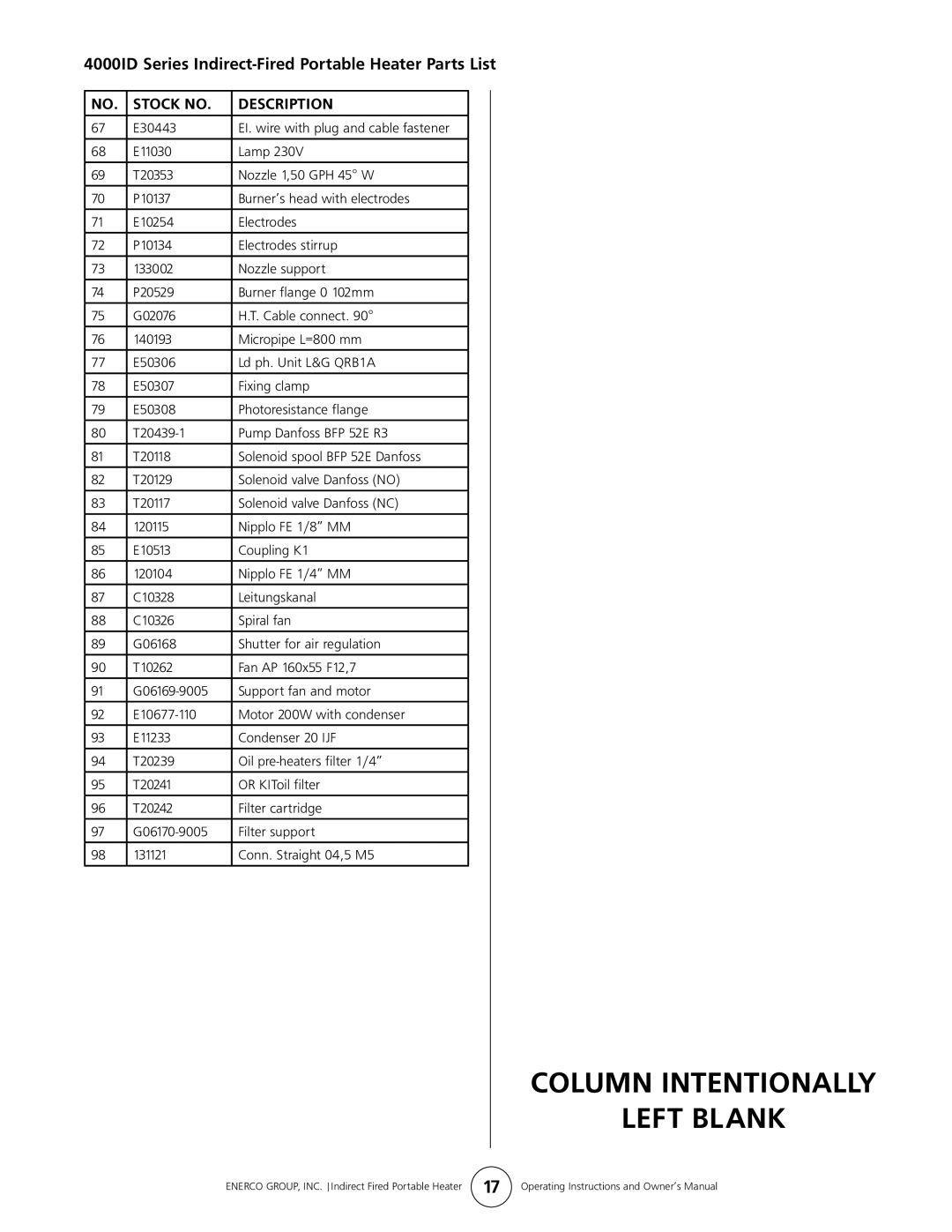 Enerco 4000ID, 2000ID 3000ID, 1000ID owner manual Column intentionally Left blank 