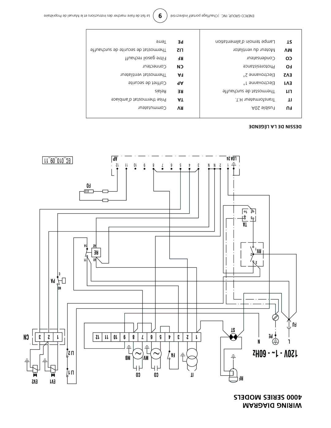 Enerco 4000ID Models Series 4000 Diagram Wiring, Terre ’alimentation temoin Lampe, Securite de Coffret Electrovanne 