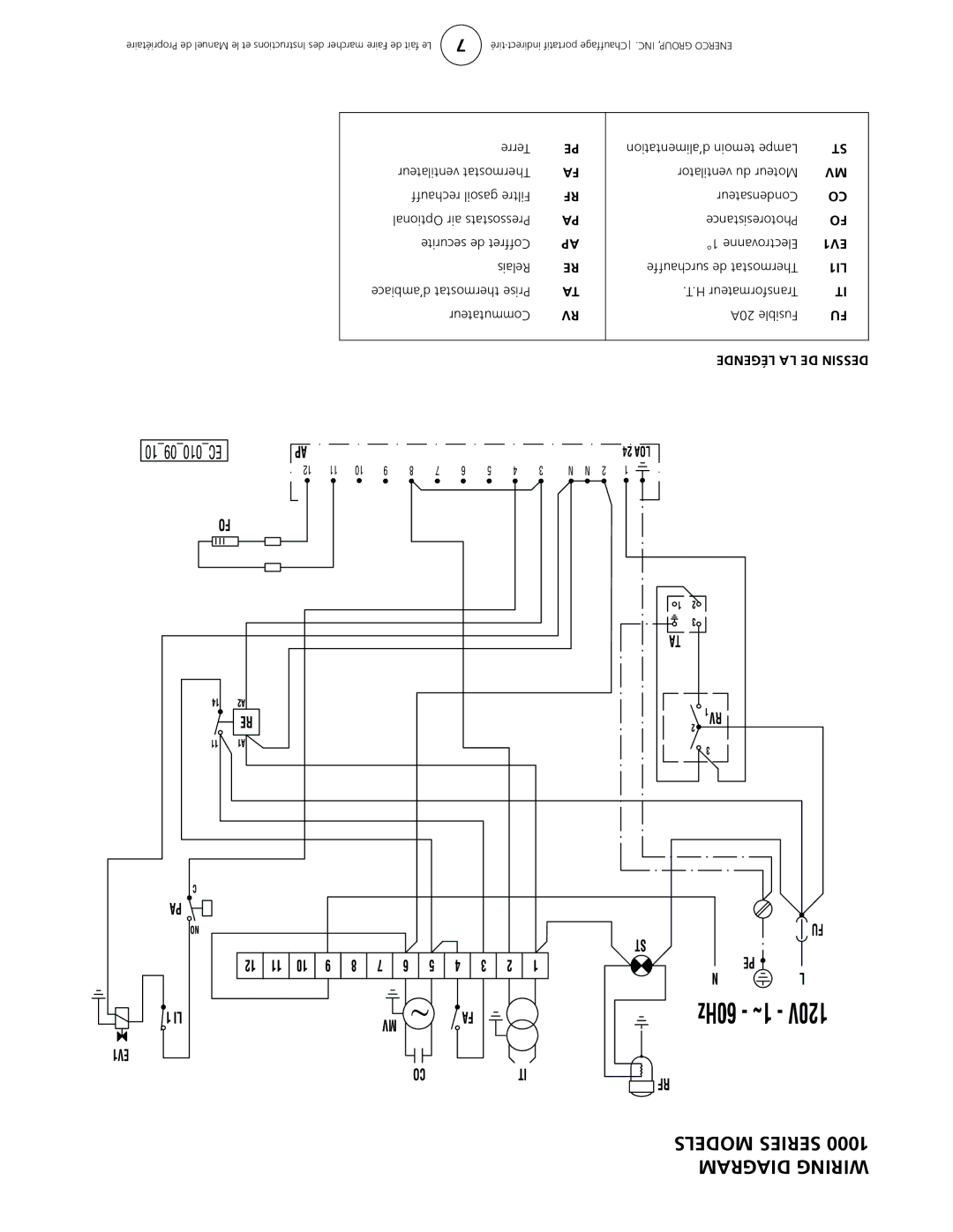 Enerco 2000ID 3000ID, 4000ID, 1000ID owner manual Models Series 1000 Diagram Wiring 