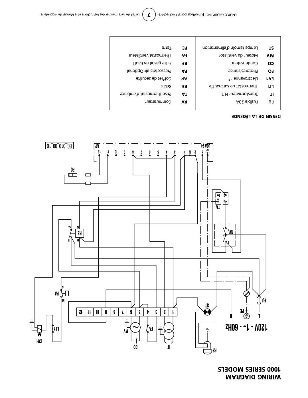 Enerco 2000ID 3000ID, 4000ID, 1000ID owner manual Models Series 1000 Diagram Wiring 