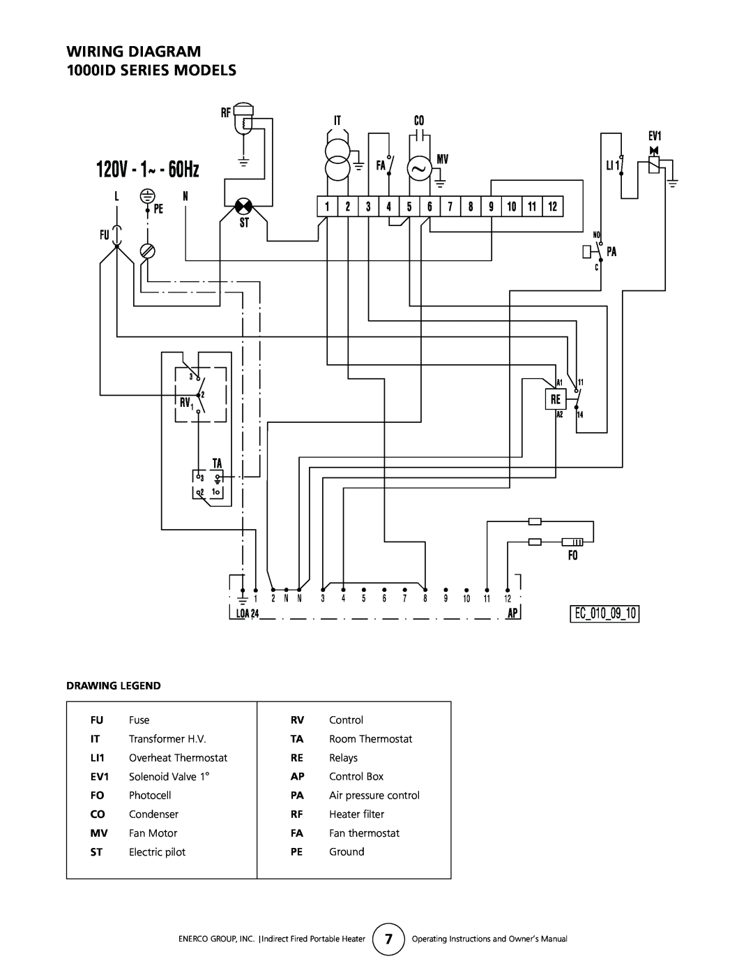 Enerco 4000ID, 2000ID 3000ID owner manual Wiring Diagram 1000ID Series Models 