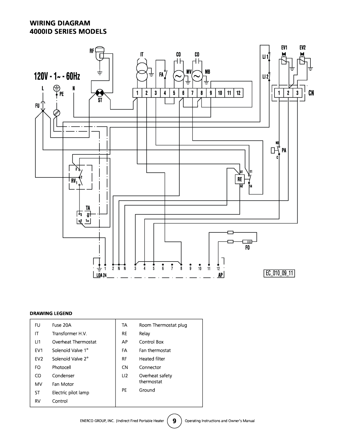 Enerco 2000ID 3000ID, 1000ID owner manual Wiring Diagram 4000ID Series Models 
