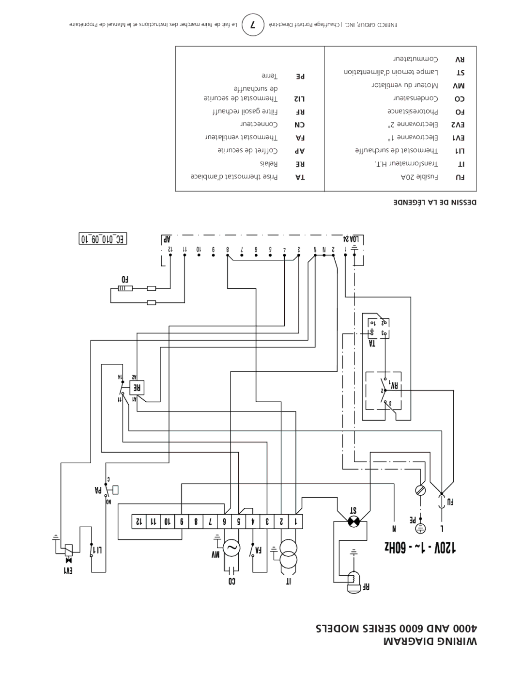 Enerco 6000DF Models Series 6000 and 4000 Diagram Wiring, Ventilateur Thermostat Electrovanne, Légende la de Dessin 