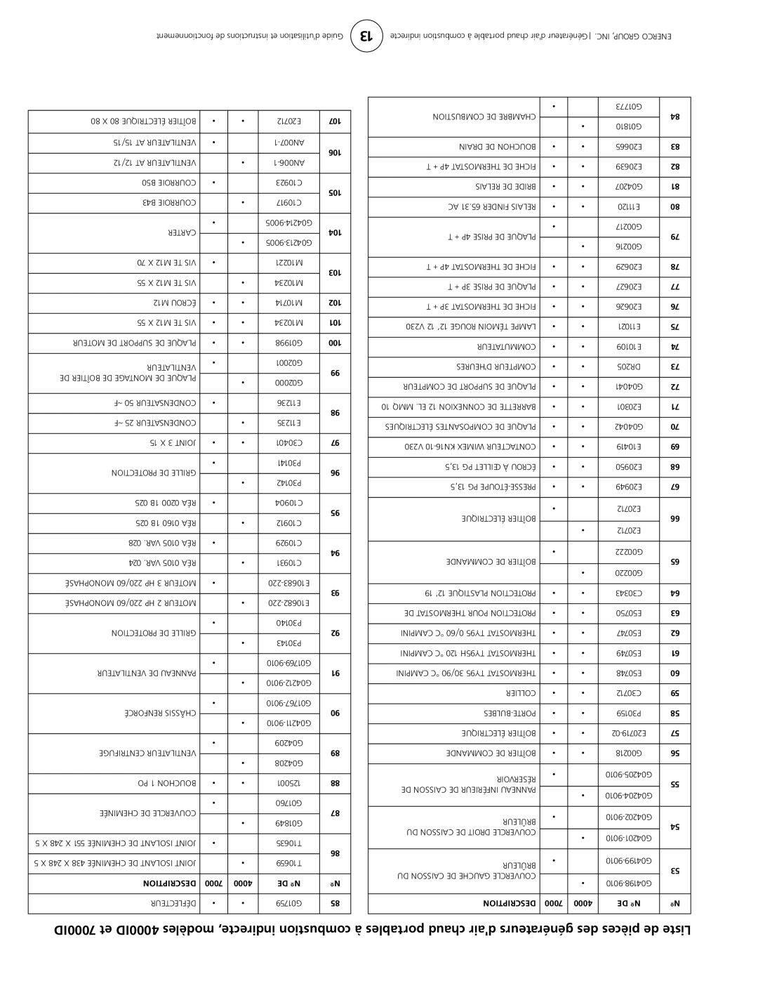 Enerco 7000ID owner manual 107 