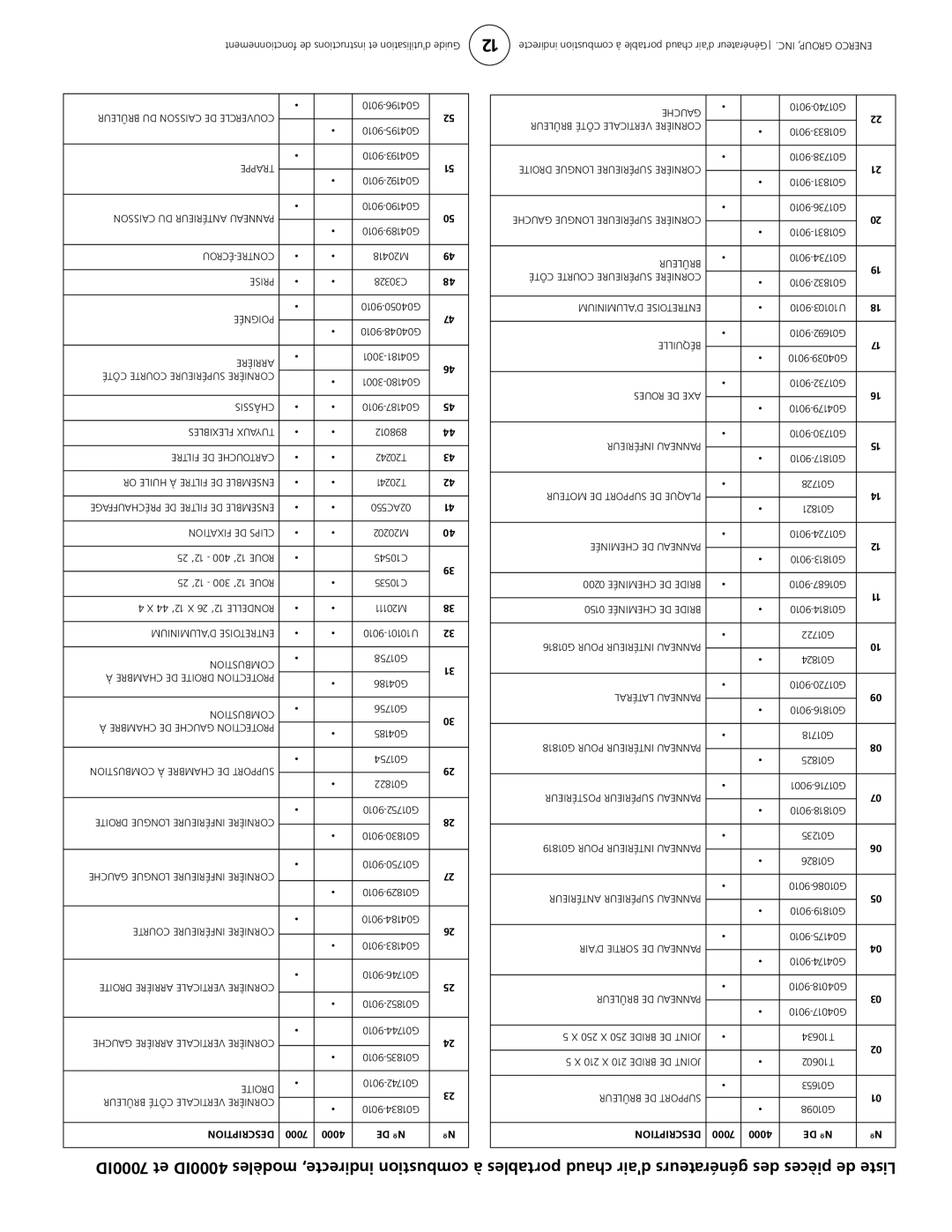 Enerco 7000ID owner manual 9010-G04196 