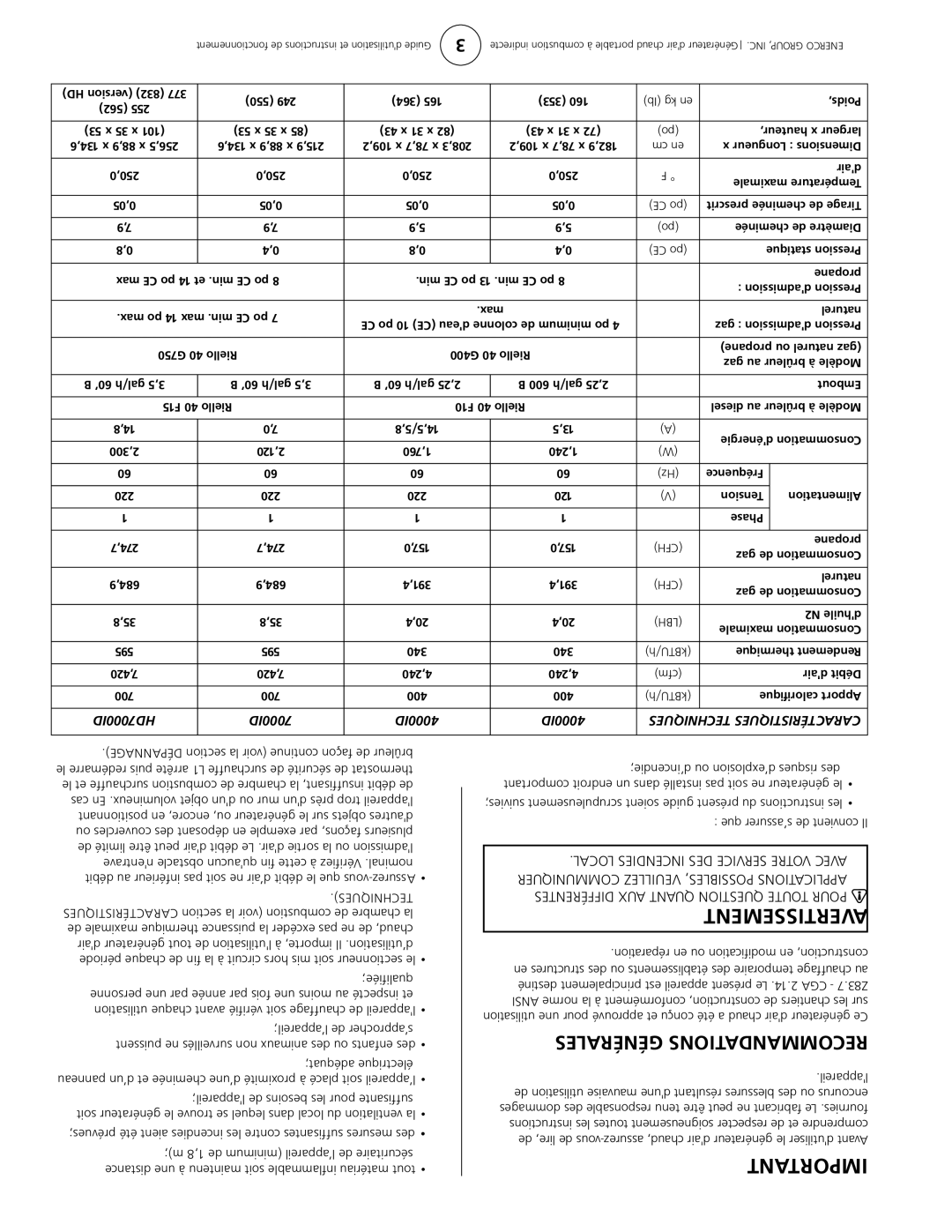 Enerco owner manual Générales Recommandations, HD7000ID 4000ID 