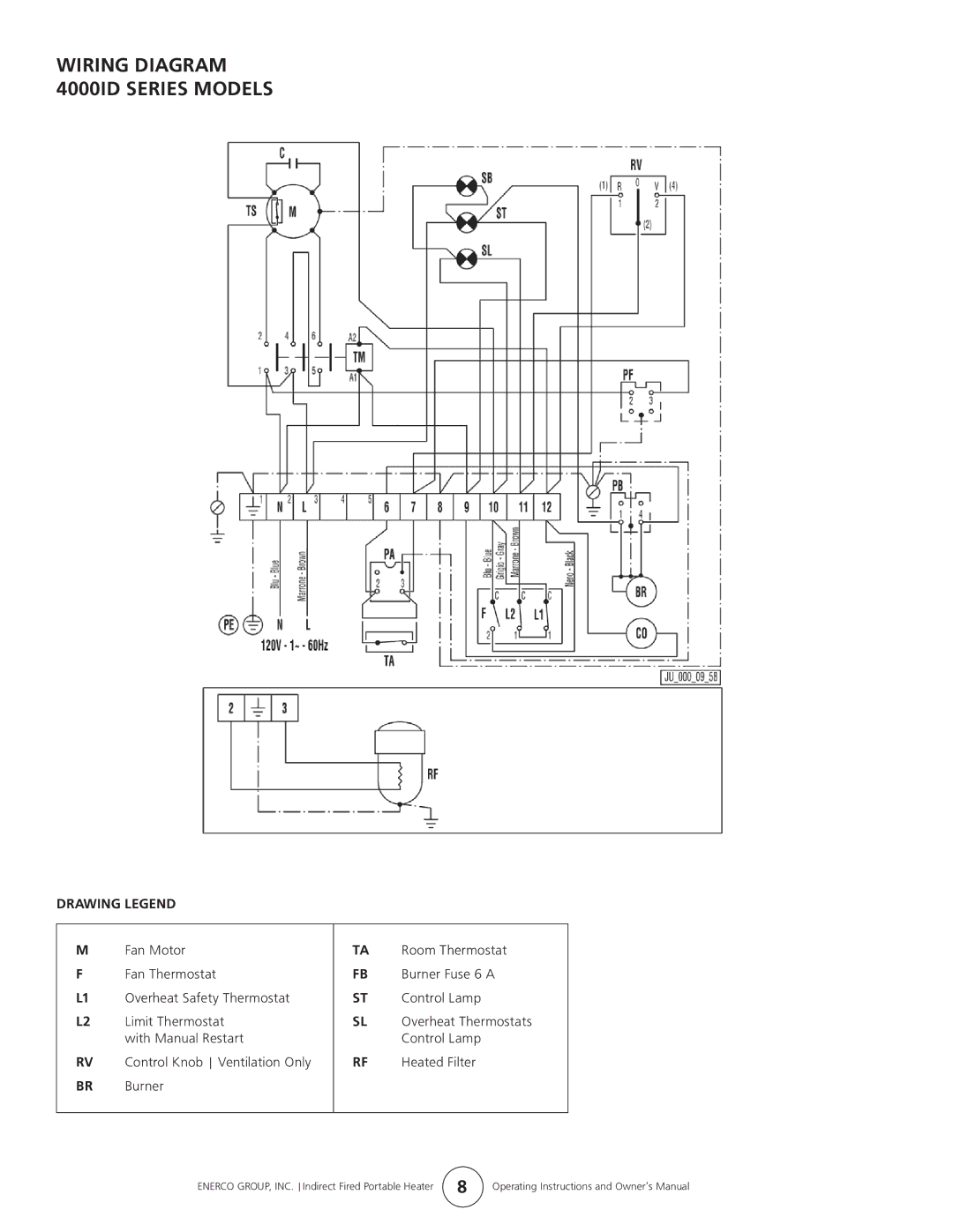 Enerco 7000ID owner manual Wiring Diagram 4000iD Series Models 