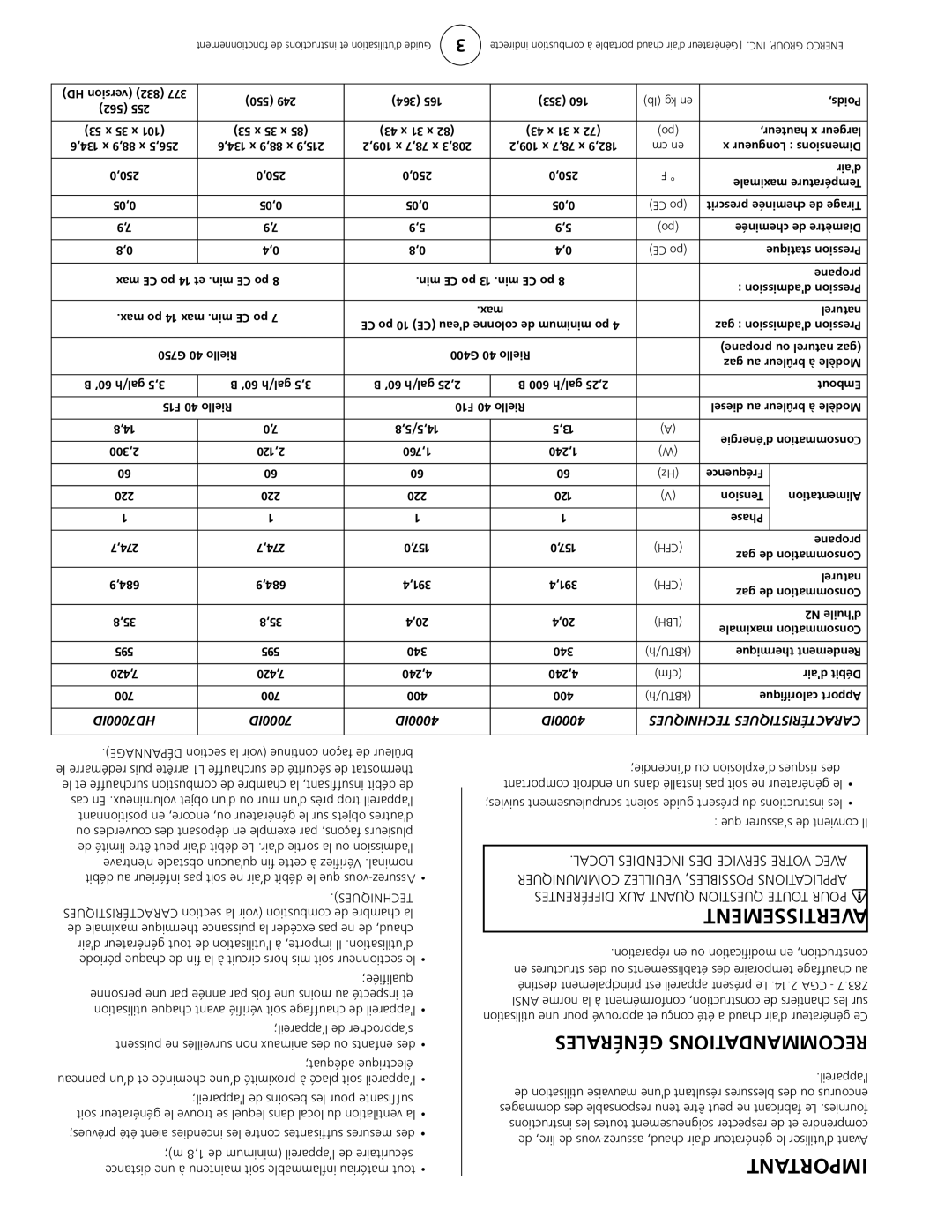Enerco owner manual Générales Recommandations, HD7000ID, 4000ID 