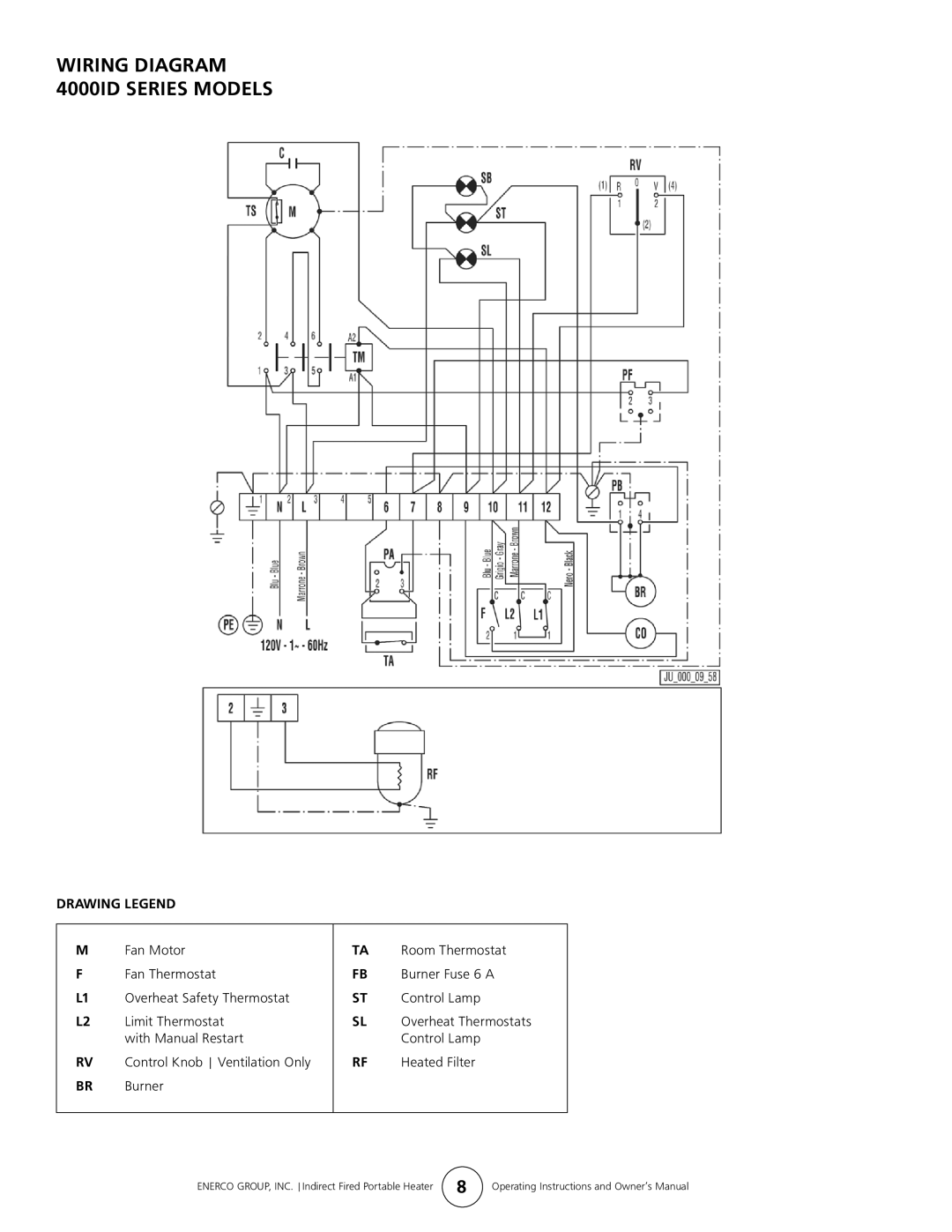 Enerco 7000ID owner manual Wiring Diagram 4000iD Series Models 