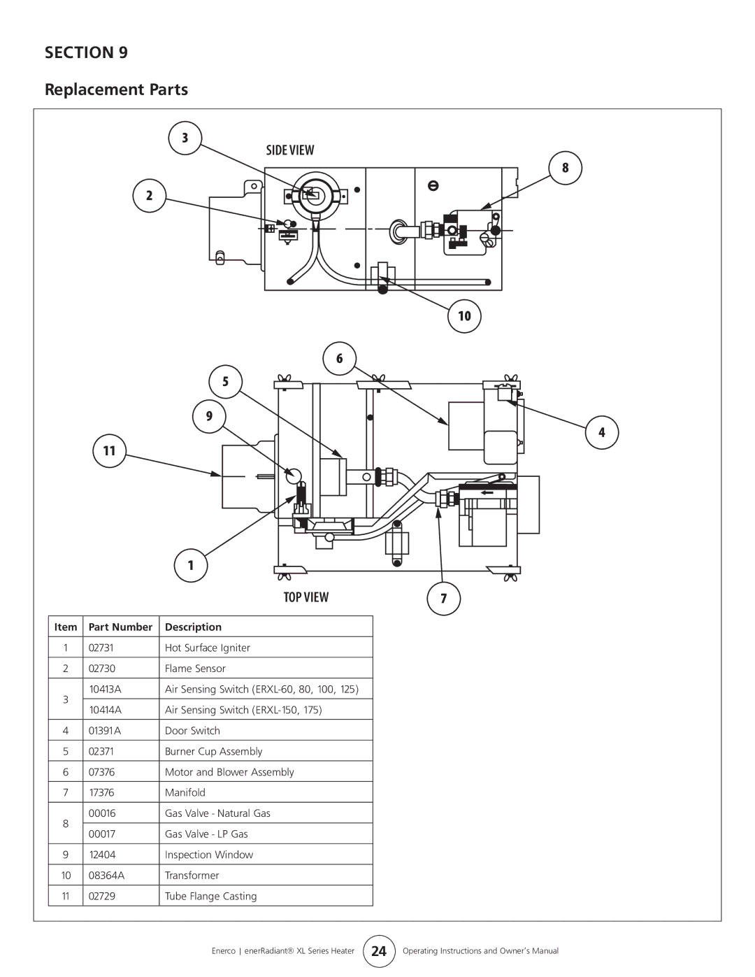 Enerco ERXL-60, ERXL-175 Section Replacement Parts, Part Number Description, Hot Surface Igniter 02730 Flame Sensor 10413A 