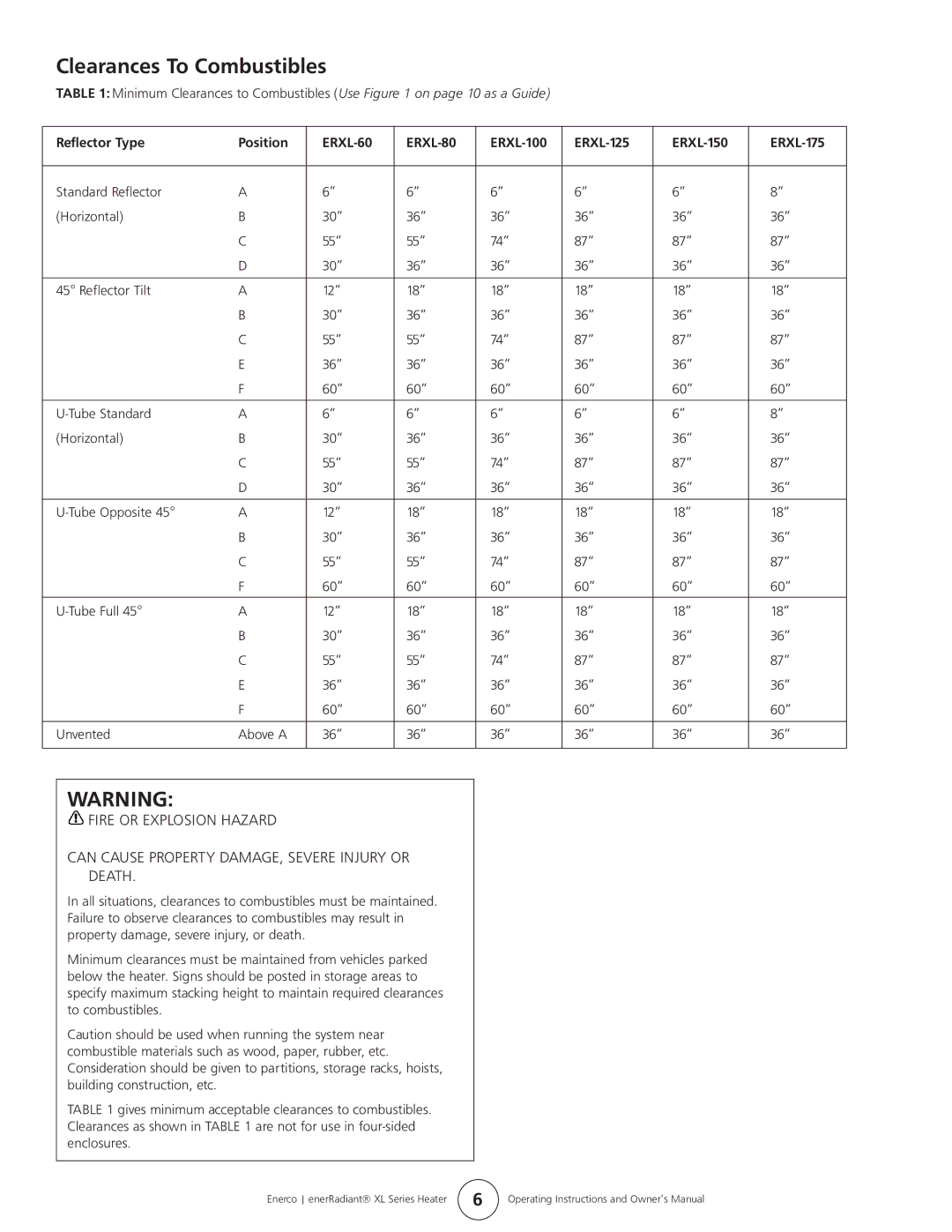 Enerco ERXL-80, ERXL-175L, ERXL-60 Clearances To Combustibles, Reflector Type Position, ERXL-100 ERXL-125 ERXL-150 ERXL-175 