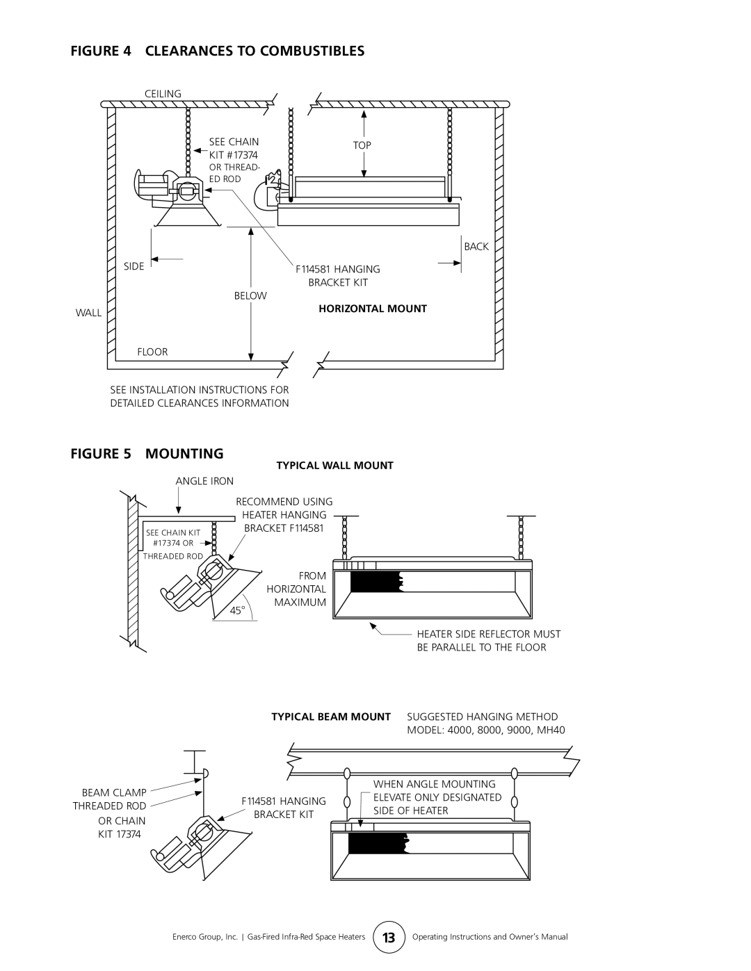 Enerco HS8060, HS4040, HS9100S, HS9120 owner manual Typical Wall Mount 