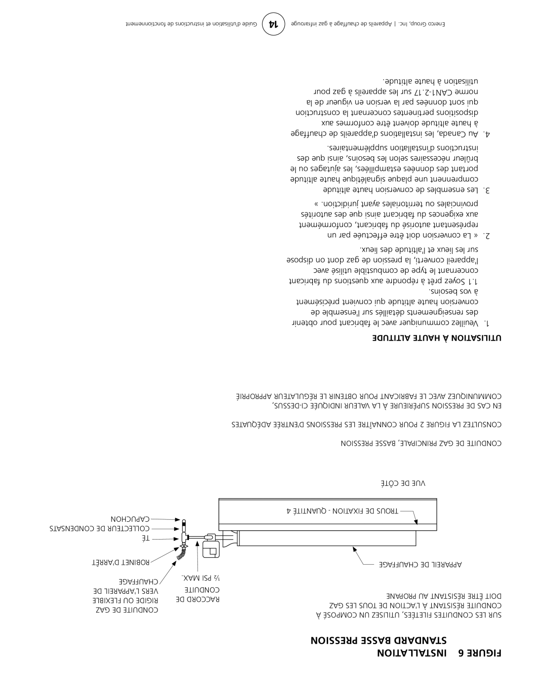 Enerco HS9120, HS4040, HS8060, HS9100S owner manual Standard, Installation, Utilisation 