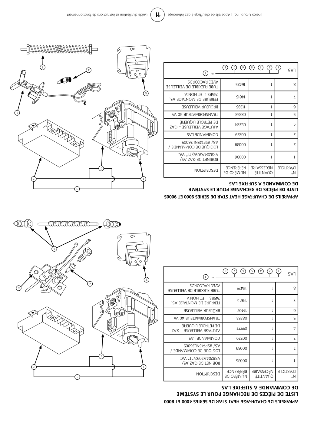 Enerco HS9100S, HS4040, HS8060, HS9120 owner manual Commande, Ystmeè Liste 