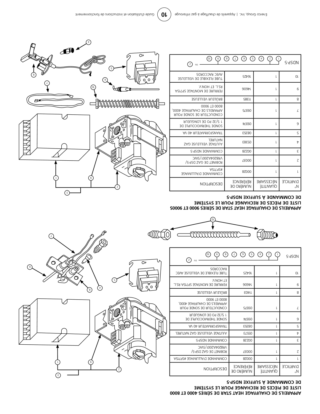 Enerco HS9120, HS4040, HS8060, HS9100S owner manual Ystmeè Liste DE P, Ndsp, Scriptide Référ NCE, DE Numéro 