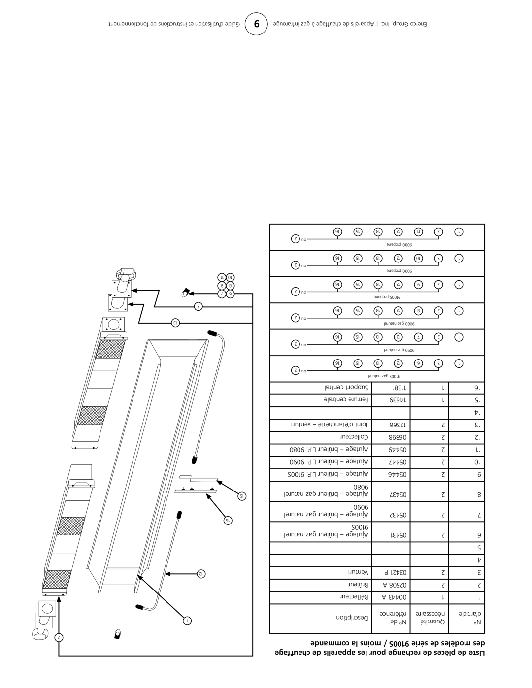 Enerco HS4040, HS8060, HS9100S, HS9120 owner manual 14639, 12366, 06398, 03421, 02508, 00443, Darticle De Nº 