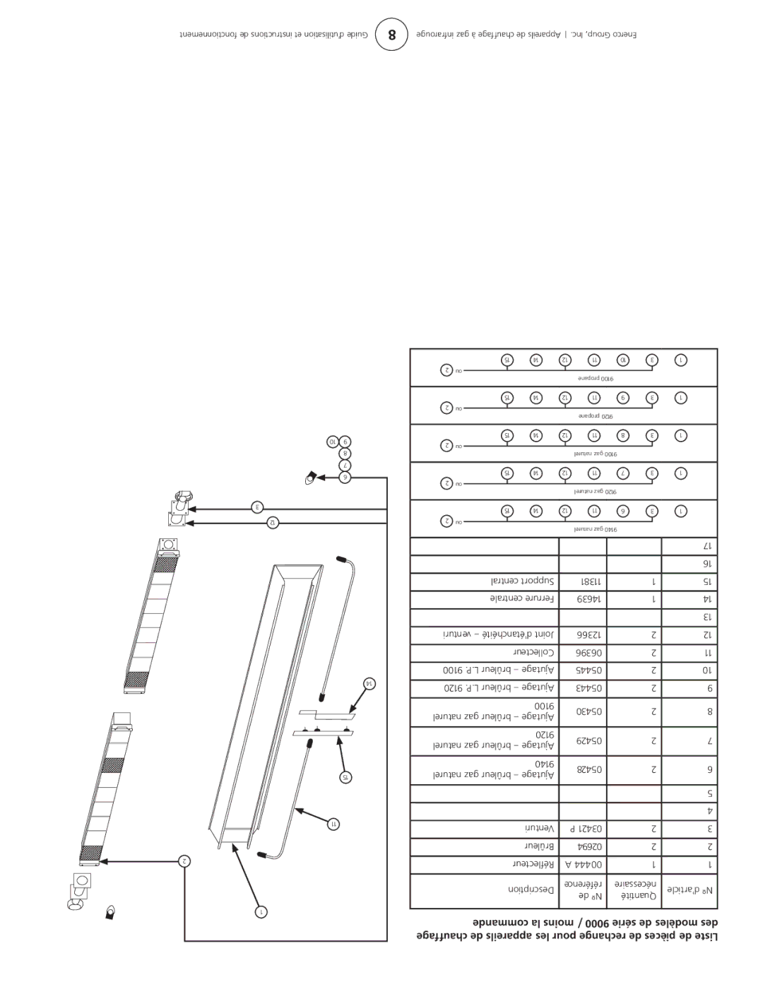 Enerco HS8060, HS4040 Central Support, Venturi Collecteur 06396 Ajutage, 9100 05430 Ajutage, Brûleur 9120 05429 Ajutage 