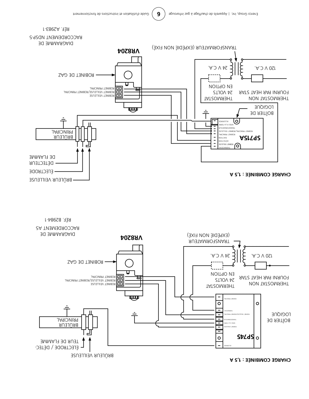 Enerco HS9120, HS4040 Raccordement Ndsp, Av.C, Etdegaz, EN Opti on, TH RME Stato, Boîtier, Principal, Brûl URE, Flammde 