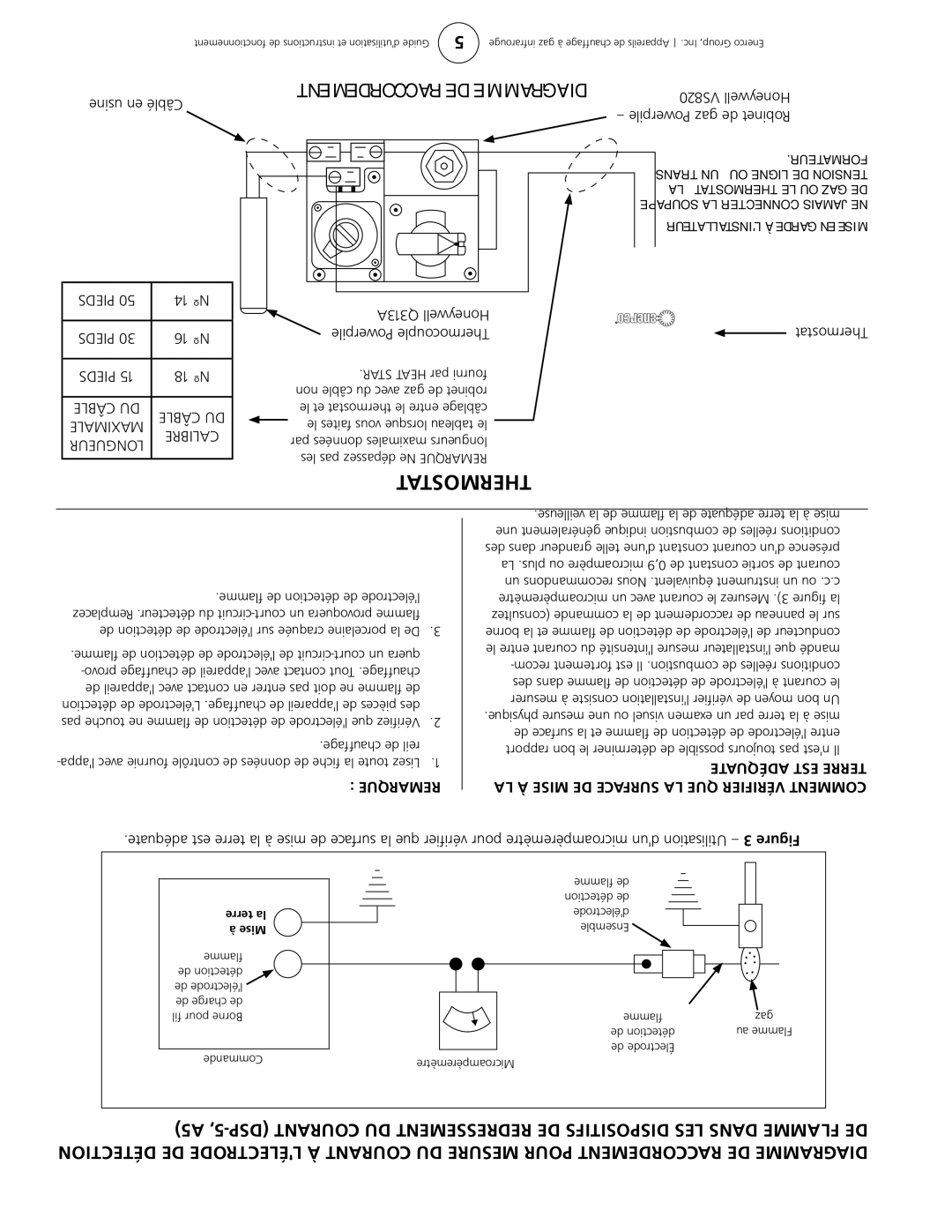 Enerco HS4040, HS8060, HS9100S, HS9120 owner manual Raccordement DE Diagramme, Terre, Remarque Comment 