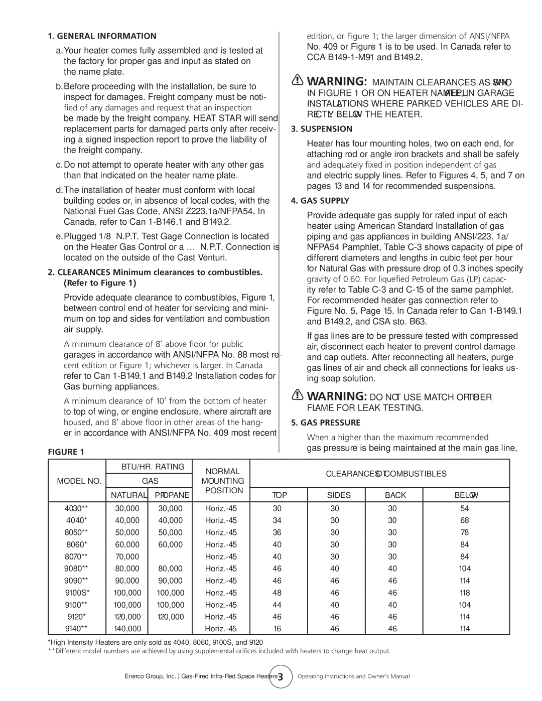 Enerco HS9120, HS4040, HS8060, HS9100S owner manual General Information, Suspension, GAS Supply, GAS Pressure 