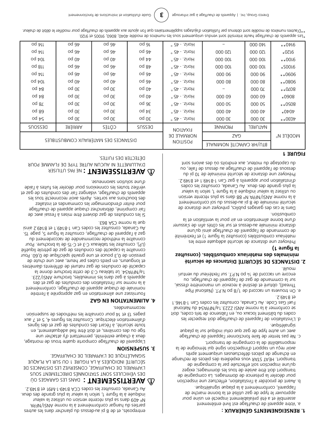 Enerco HS9100S, HS4040, HS8060, HS9120 owner manual ALIMENTATION.4 EN G a Z, DISTANCES.2 