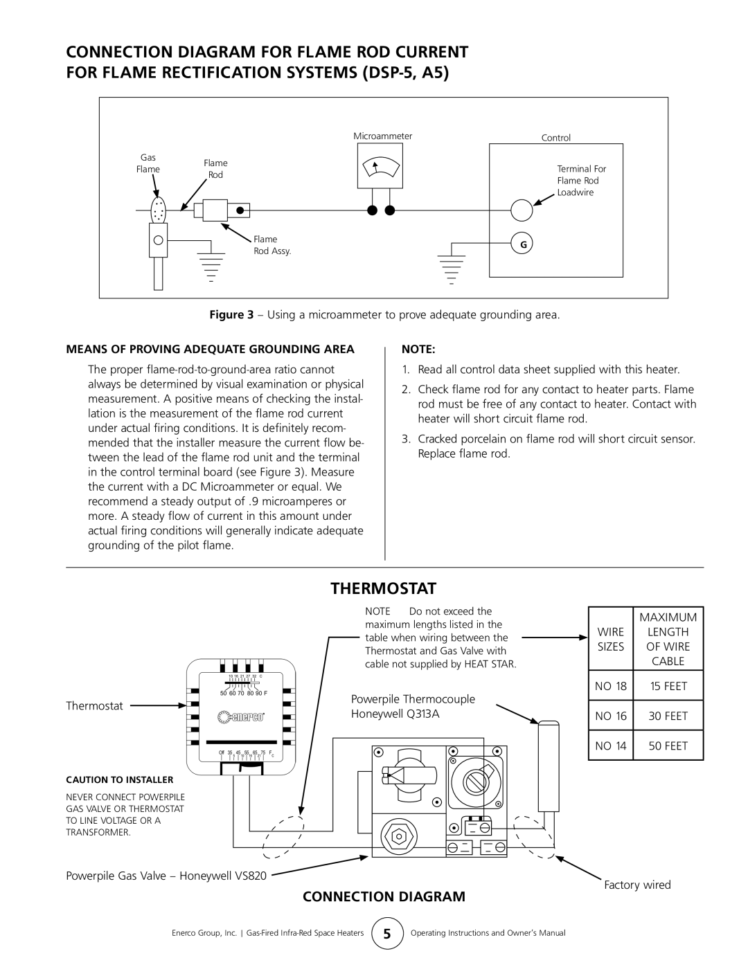 Enerco HS8060, HS4040, HS9100S, HS9120 owner manual Connection Diagram, Means of Proving Adequate Grounding Area, Maximum 