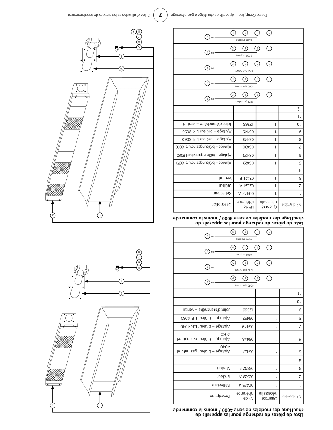 Enerco HS9100S, HS4040, HS8060, HS9120 owner manual référence, nécessaire, de appareils les pour rechange de pièces de isteL 