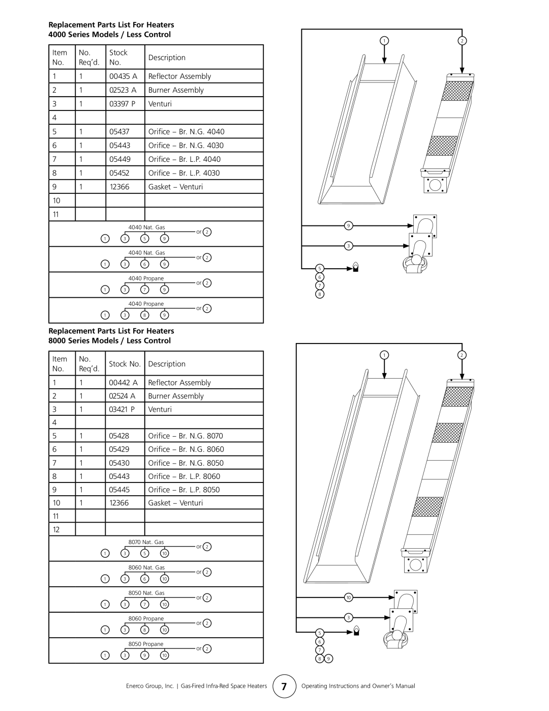 Enerco HS9120, HS4040, HS8060, HS9100S owner manual Replacement Parts List For Heaters, Series Models / Less Control 
