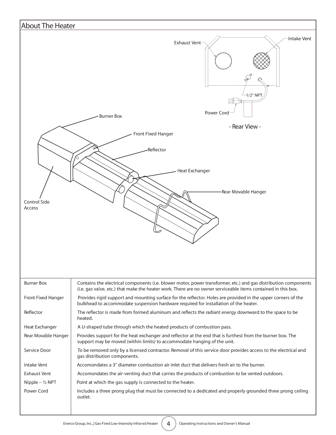 Enerco HST45 owner manual About The Heater, Rear View 