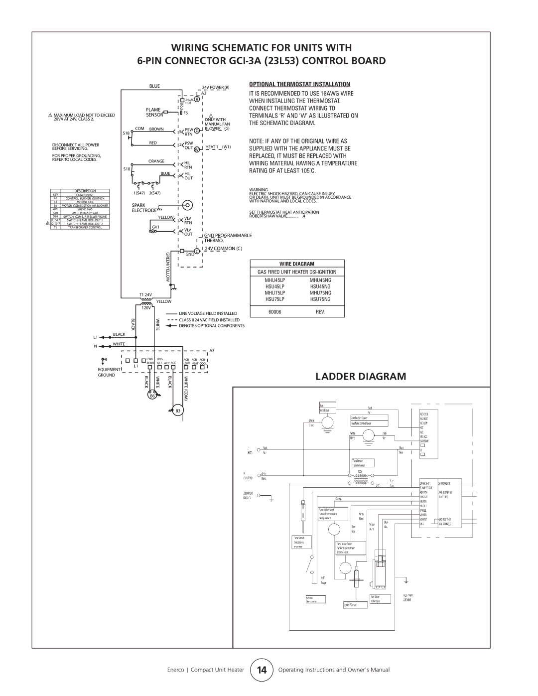 Enerco HSU 75, HSU 45 operating instructions Ladder Diagram 