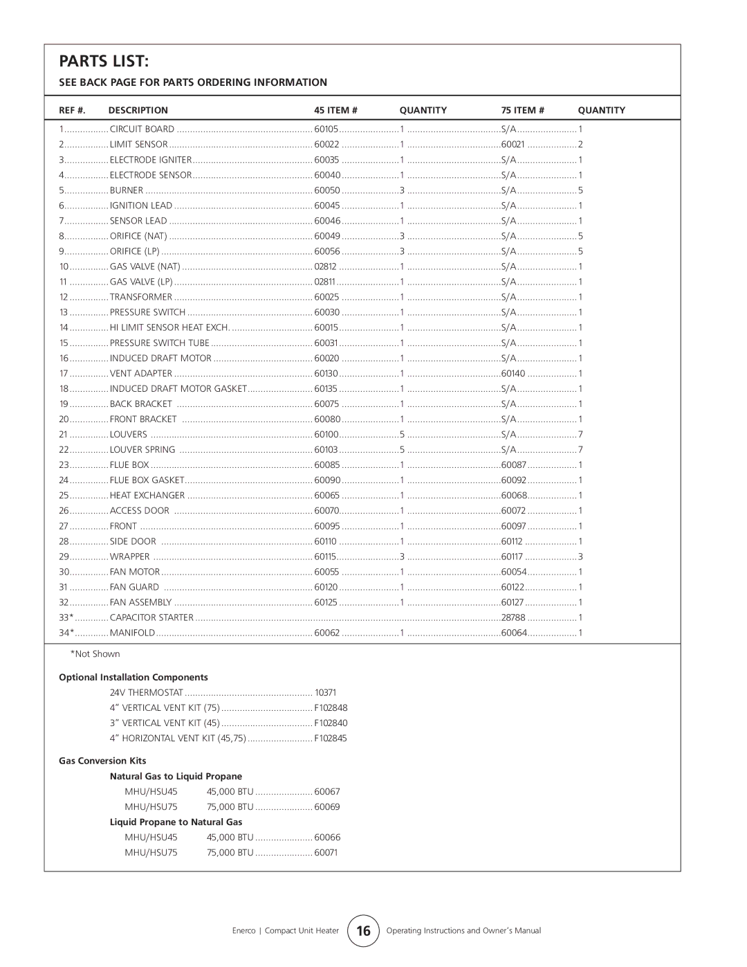 Enerco HSU 75, HSU 45 operating instructions Parts List, See Back page for Parts Ordering Information 