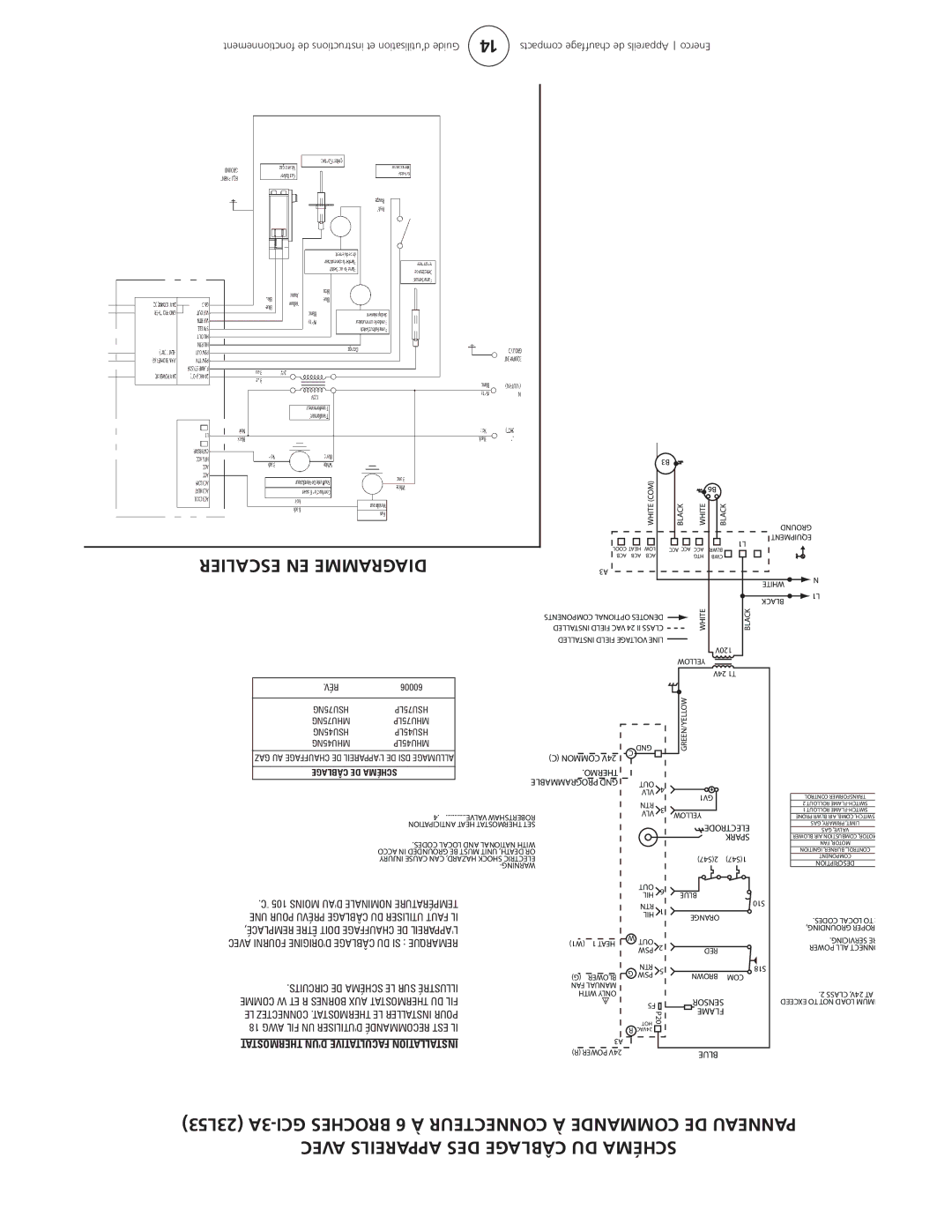 Enerco HSU 45, HSU 75 Escalier EN Iagrammed, PANNEAUCOMMAN6À Nnecteurd Schémacâblageavecduappareilsdes 