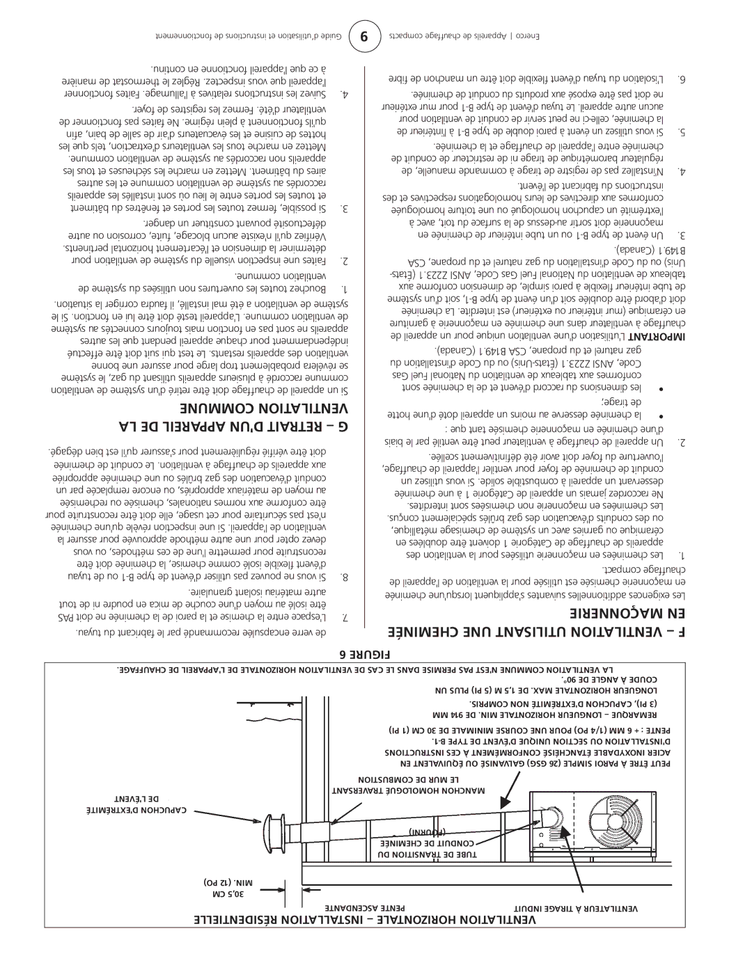 Enerco HSU 75 Maçonnerie EN, Cheminée UNE Utilisant Ventilationf, Commune Ventilation, LA DE Appareil DUN Retrait G 