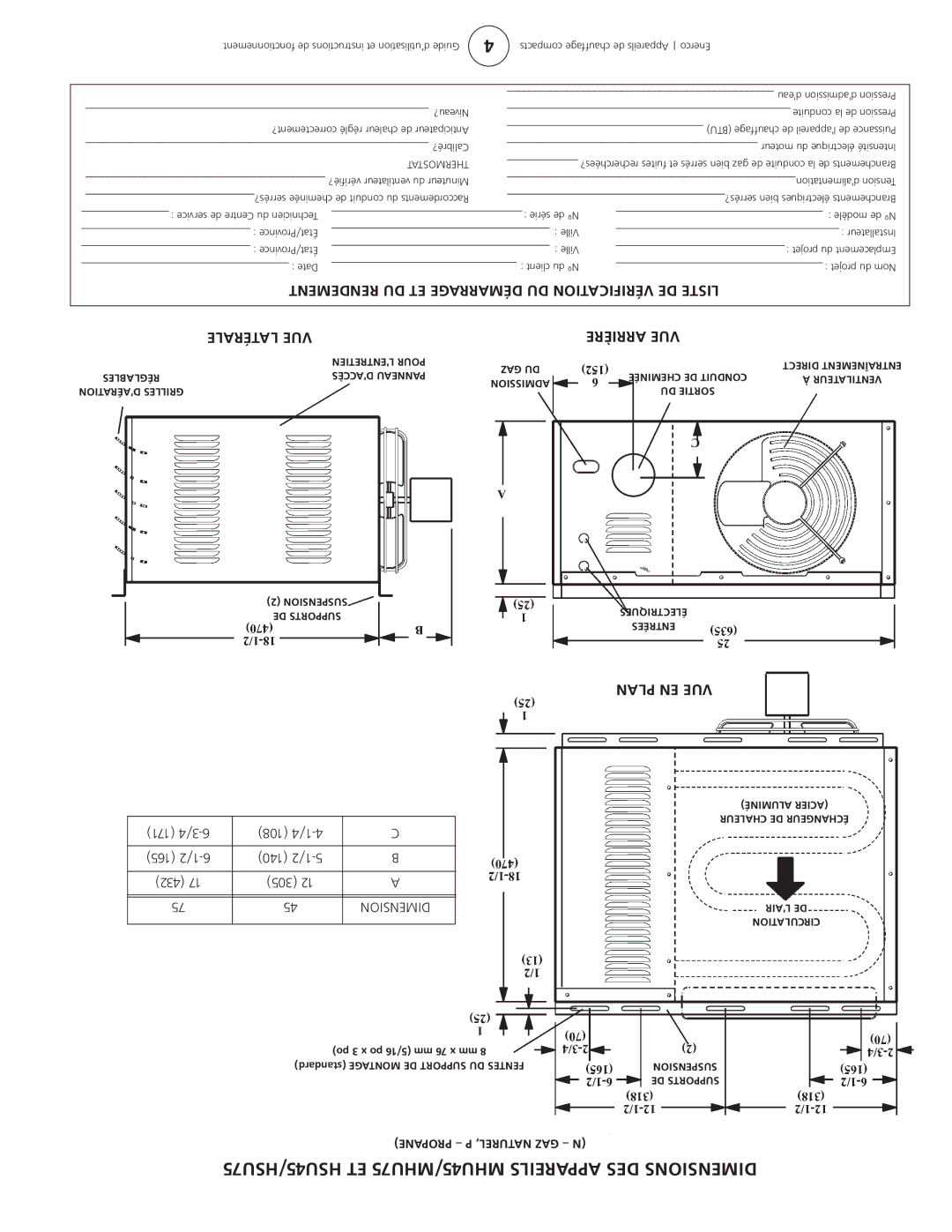 Enerco HSU 45, HSU 75 HSU45/HSU75 ET MHU45/MHU75DENSIONS Appareilsdes, Latérale VUE Arrière VUE, Plan EN VUE 