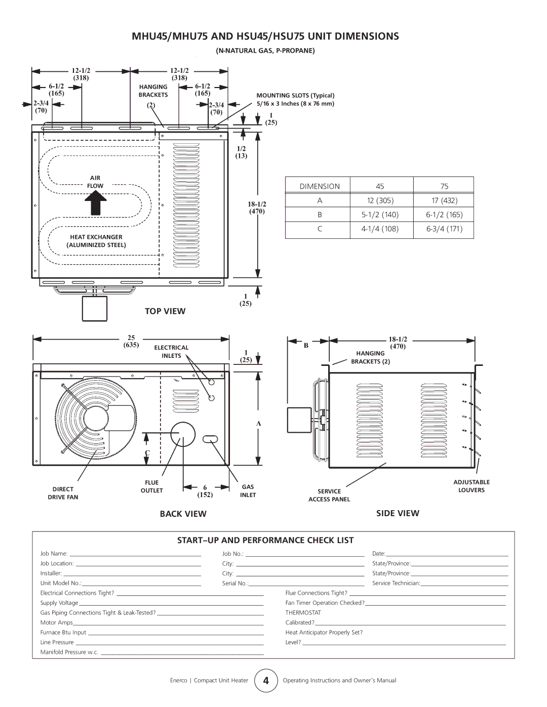 Enerco HSU 75, HSU 45 operating instructions MHU45/MHU75 and HSU45/HSU75 Unit Dimensions, TOP View 