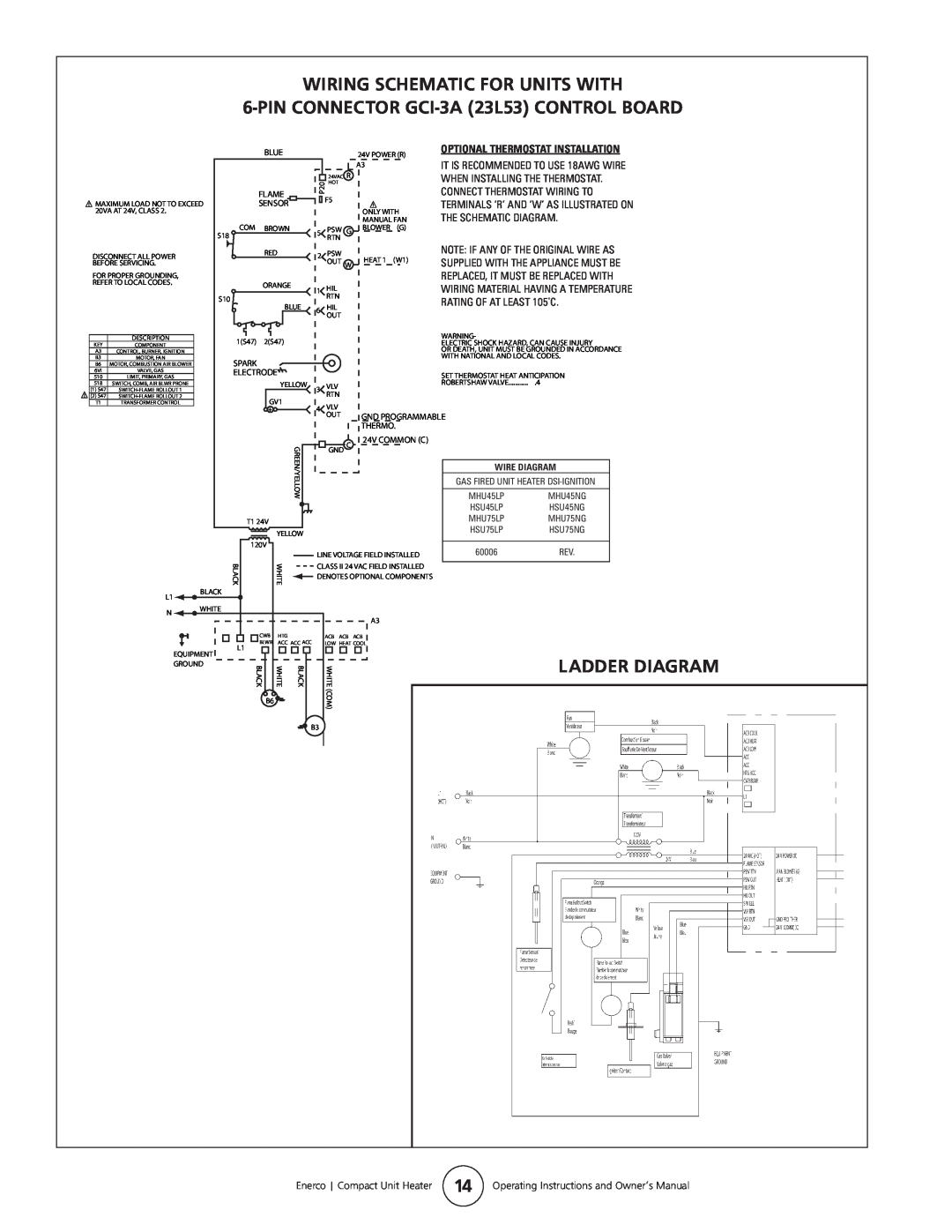 Enerco HSU 75 Wiring Schematic For Units With, PINCONNECTOR GCI-3A23L53 CONTROL BOARD, Ladder Diagram, Blue Flame, Spark 