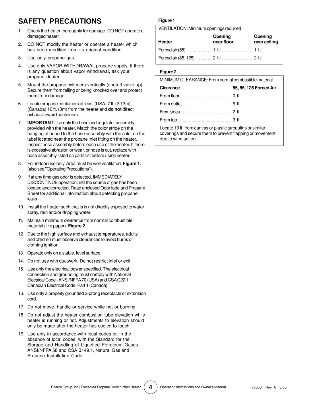Enerco TS125FAV, MH125FAV, MH85FAV, MH55FAV, TS55FAV, HS85FAV, HS55FAV Safety Precautions, Opening Heater Near floor, Clearance 