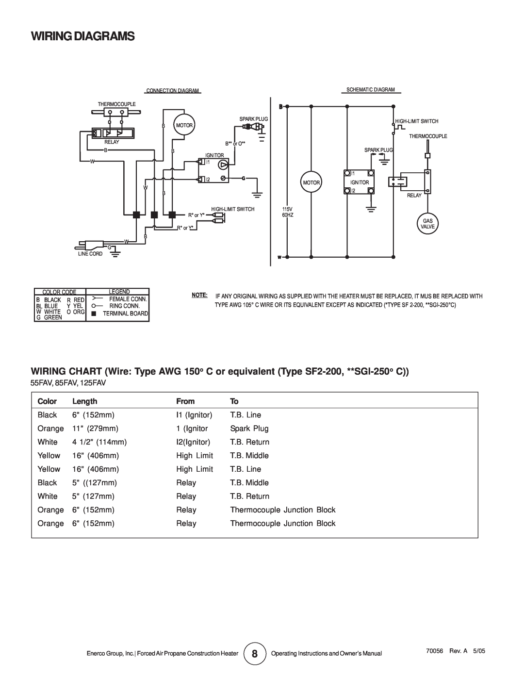 Enerco MH125FAV, MH85FAV, MH55FAV, TS55FAV, TS125FAV, HS85FAV, HS55FAV, HS125FAV owner manual Wiring Diagrams, Color, Length, From 