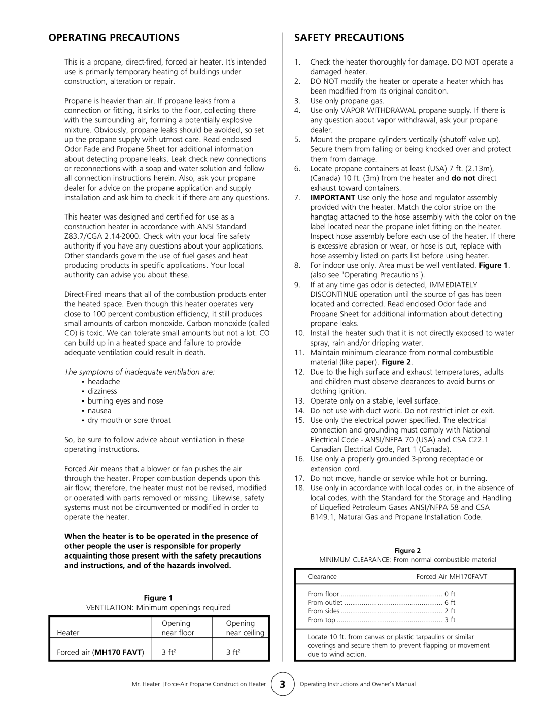 Enerco MH170FAVT owner manual Operating Precautions, Safety Precautions 