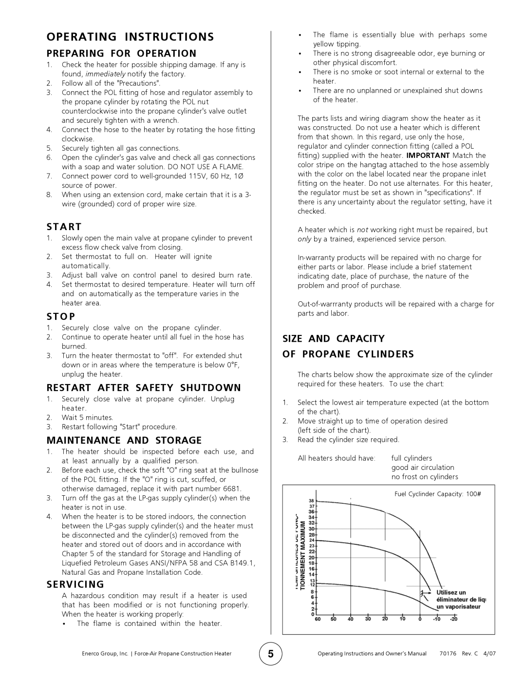 Enerco MH170FAVT operating instructions Operating Instructions 