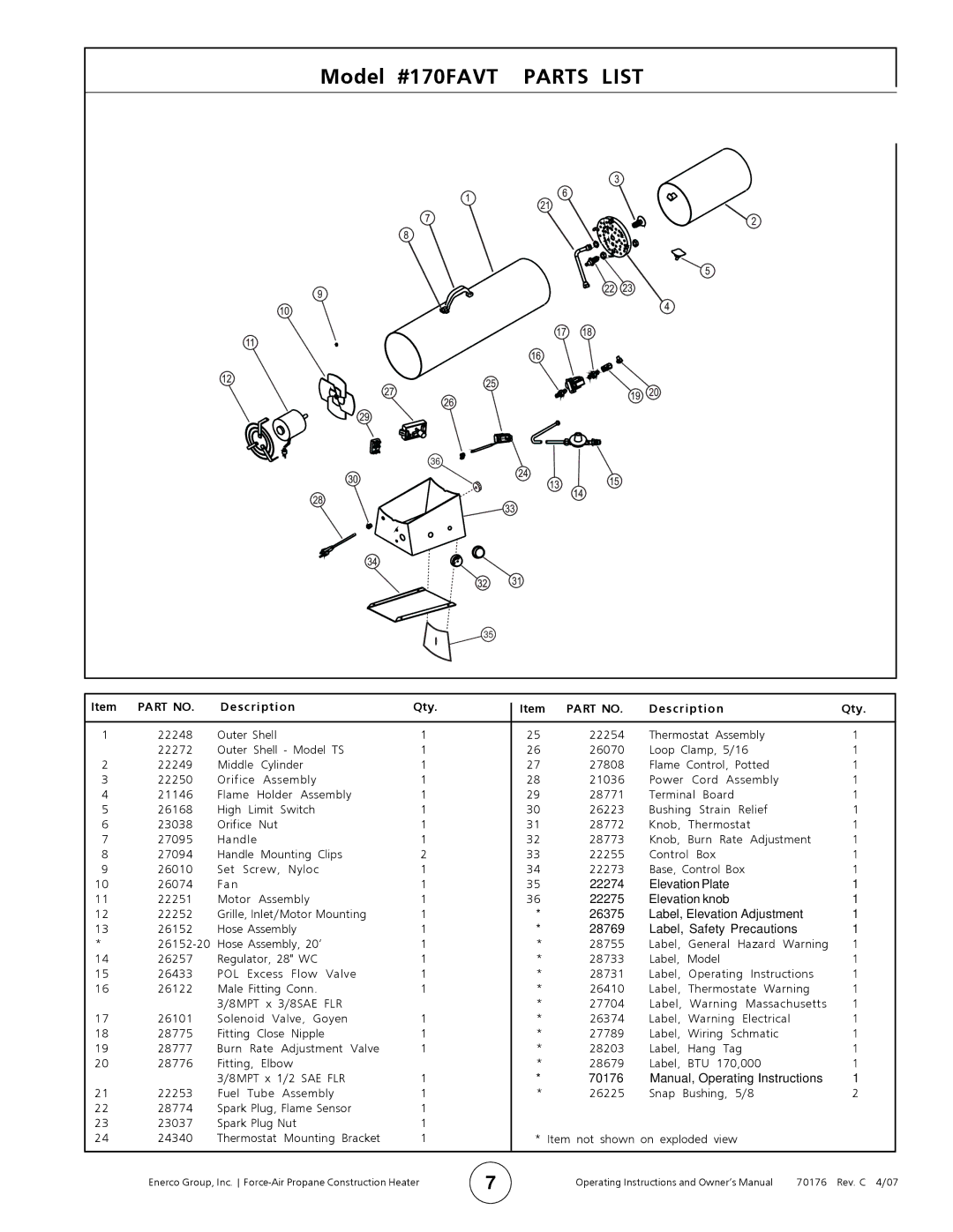 Enerco MH170FAVT operating instructions Model #170FAVT Parts List, Btu 