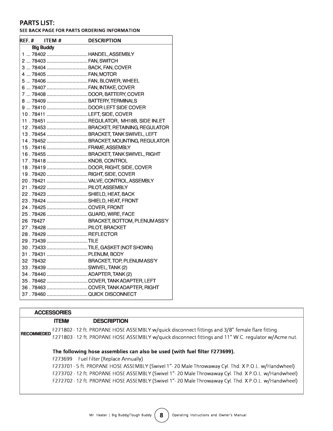 Enerco MH18B Parts List, See Back Page For Parts Ordering Information, Ref. #, Big Buddy, Accessories 