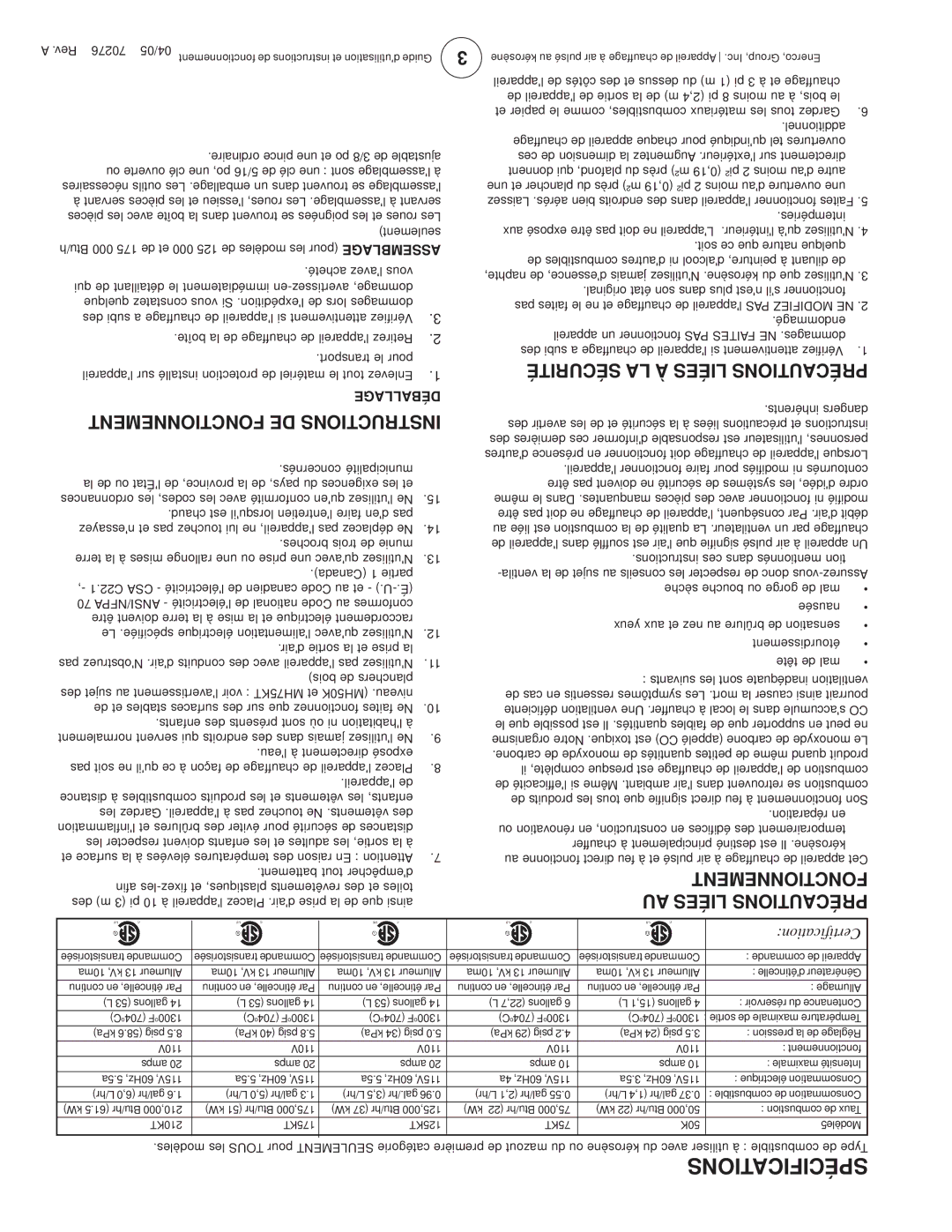 Enerco MH175KT, MH210KT, MH125KT, MH50KT, HS210KT, HS50KT, HS125KT, HS175KT, HS75KT, MH75KT Spécifications, Déballage 