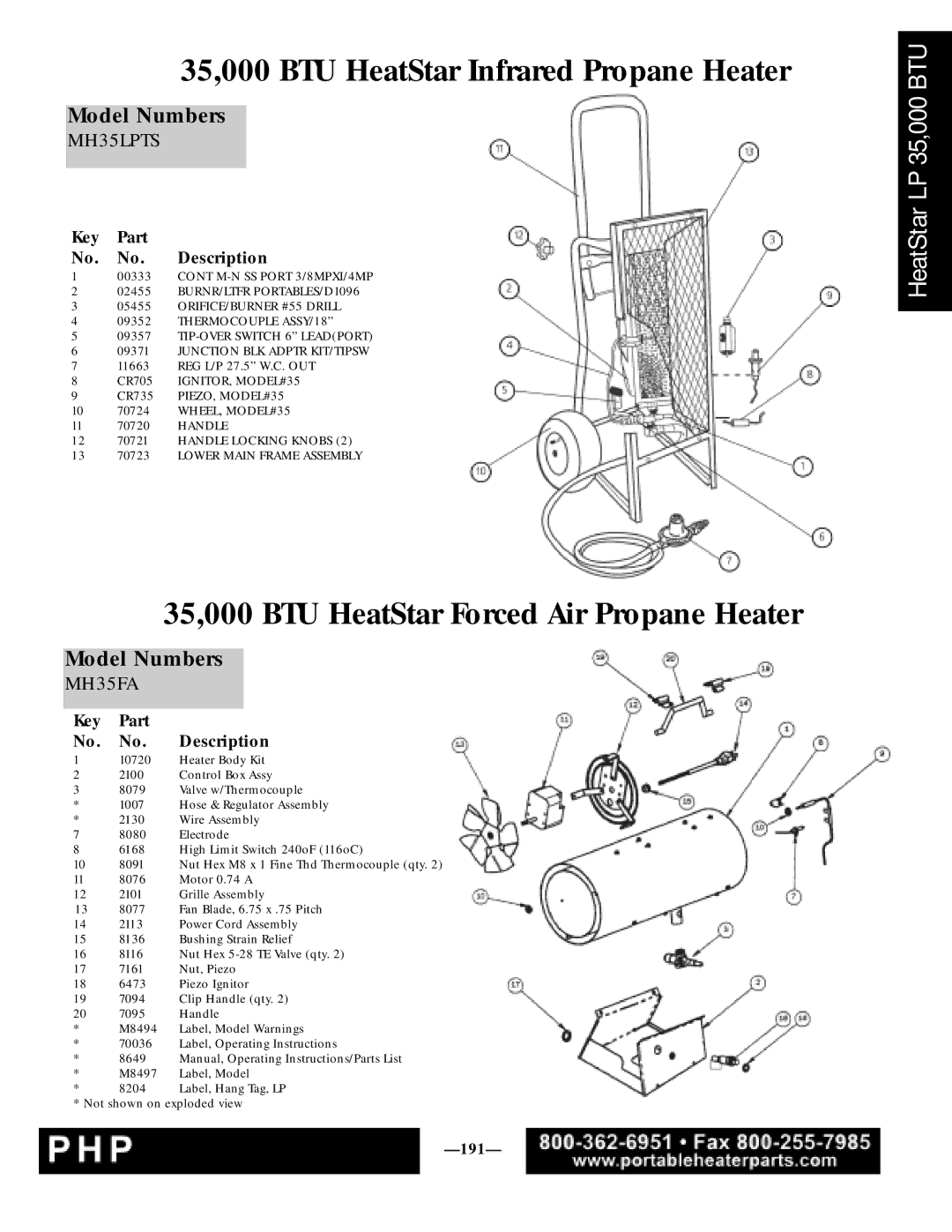 Enerco MH35LPTS manual 35,000 BTU HeatStar Infrared Propane Heater, 35,000 BTU HeatStar Forced Air Propane Heater, MH35FA 