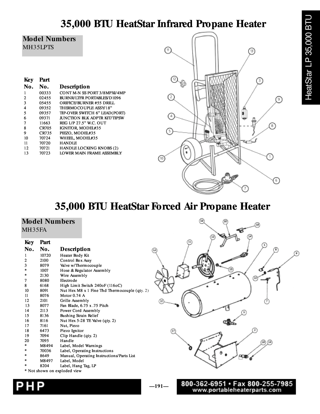 Enerco MH35LPTS manual 35,000 BTU HeatStar Infrared Propane Heater, 35,000 BTU HeatStar Forced Air Propane Heater, MH35FA 