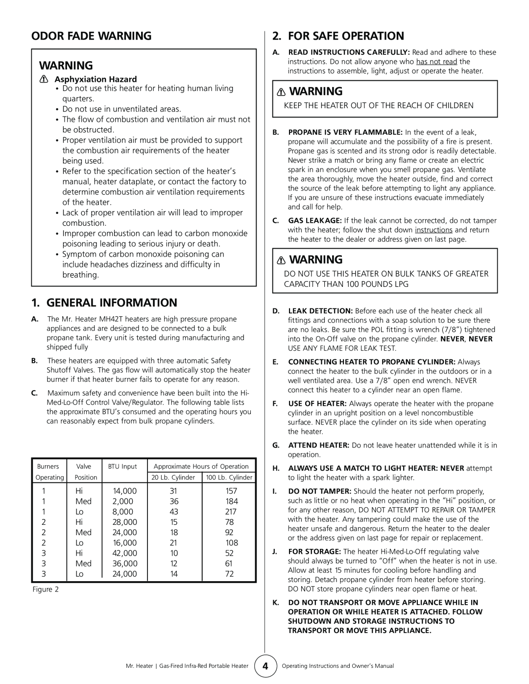 Enerco MH42T operating instructions Odor Fade Warning, General Information, For Safe Operation, Asphyxiation Hazard 