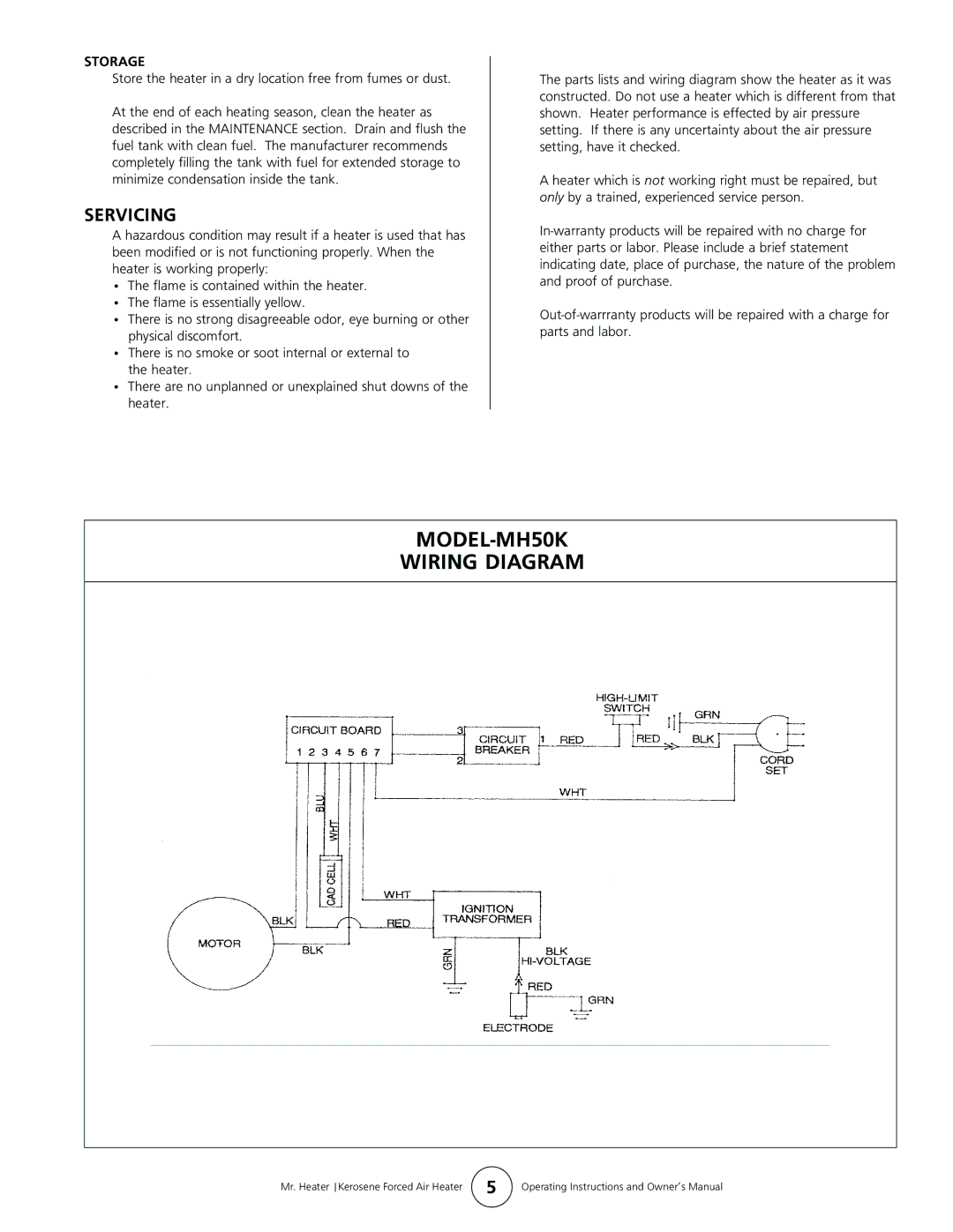 Enerco MODEL-MH50K Wiring Diagram, Servicing, Storage, Store the heater in a dry location free from fumes or dust 