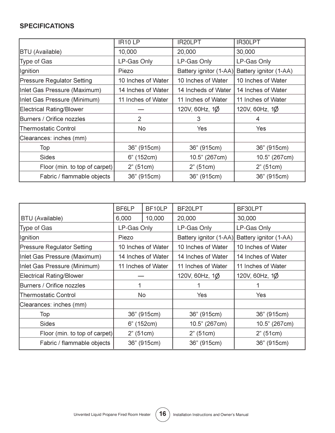 Enerco HSIR20LPT, MHBF6LP, HSBF10LP, HSBF20LPT Specifications, IR10 LP­, IR20LPT­ IR30LPT­, BF6LP BF10LP­ BF20LPT BF30LPT­ 