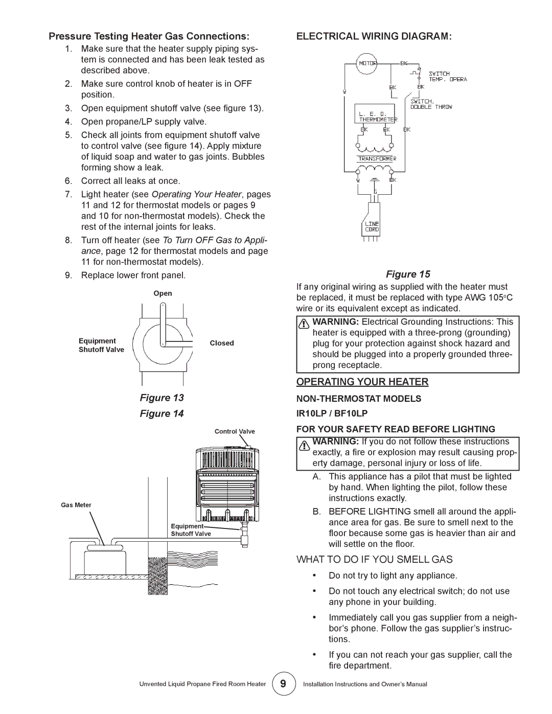 Enerco HSIR30LPT, MHBF6LP Pressure Testing Heater Gas Connections, Electrical Wiring Diagram, Operating Your Heater 