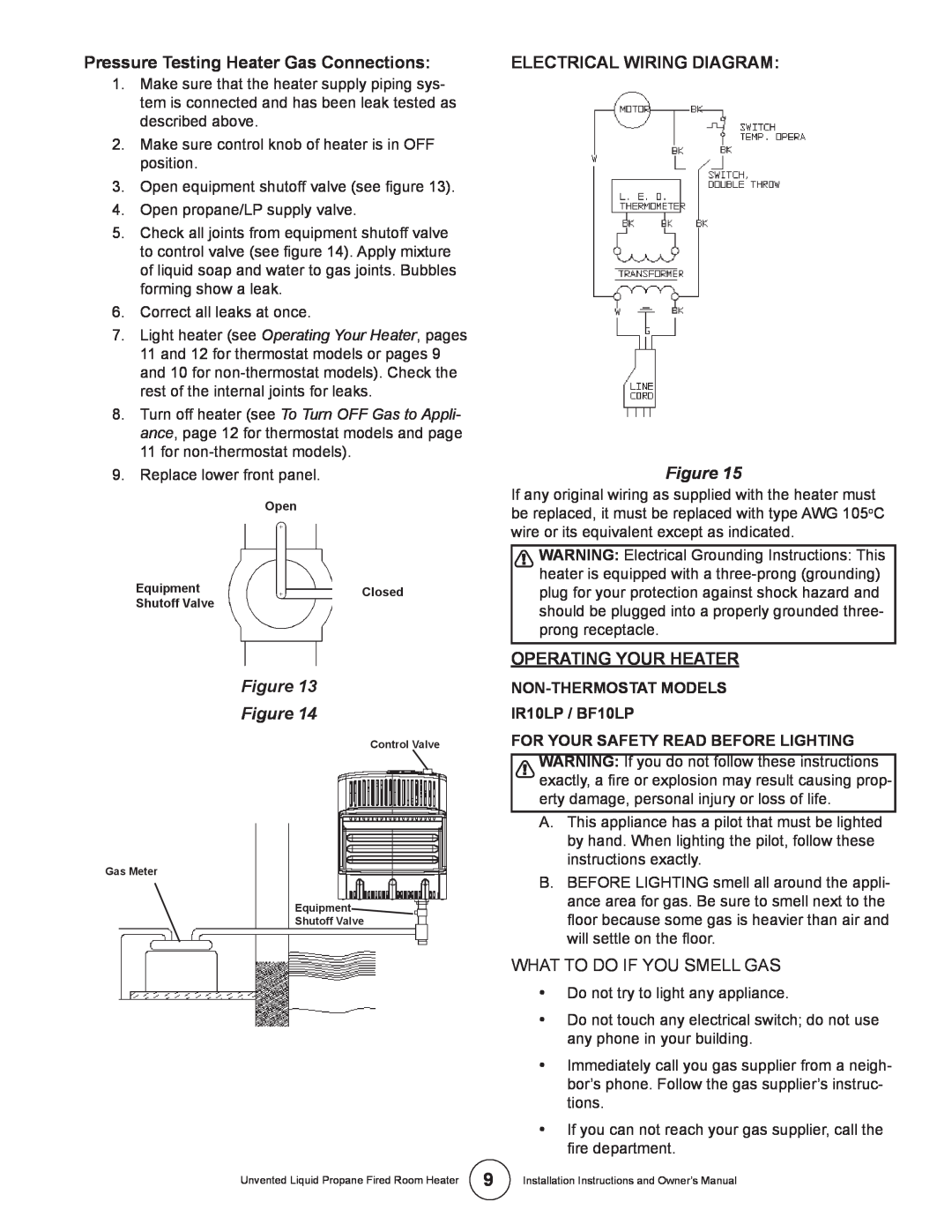 Enerco HSIR30LPT Figure Figure, Pressure Testing Heater Gas Connections, Electrical Wiring Diagram, Operating Your Heater 